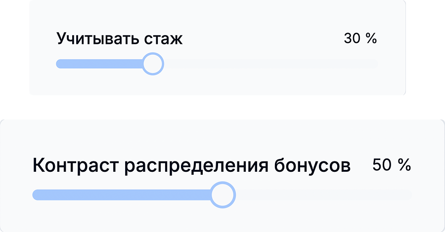 Умный расчет премий