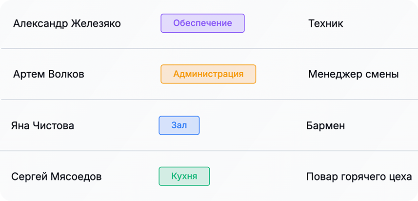 Guide Picture